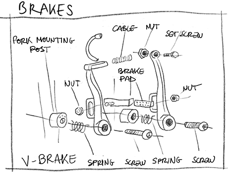 Hand-drawn exploded illustration of a bicycle V-break with labeled components indicated by arrows