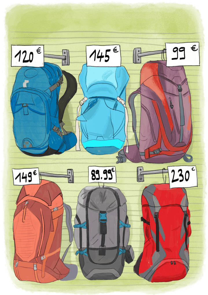 valise de voyage sac a dos Rayon de magasin de sacs de voyage pour faire un tour du monde