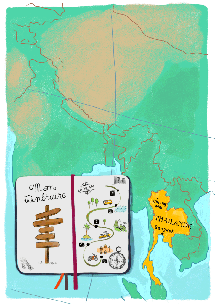 Guide de voyage en Thailande : itinéraires