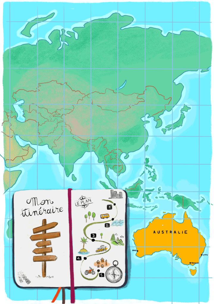 Itinéraires de voyage en Australie. Guide de voyage en Australie