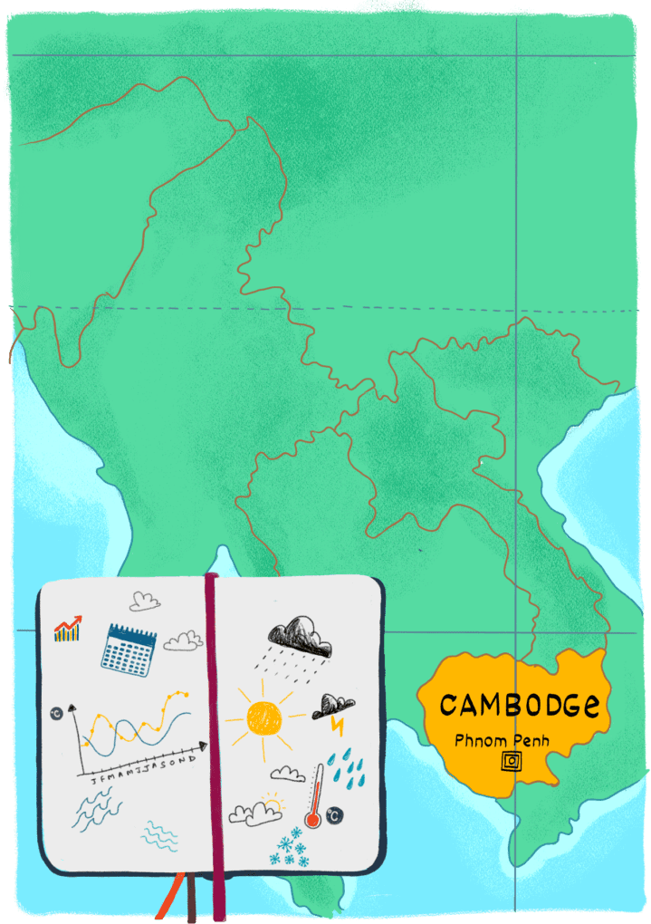 Guide de voyage au Cambodge : quand partir, météo