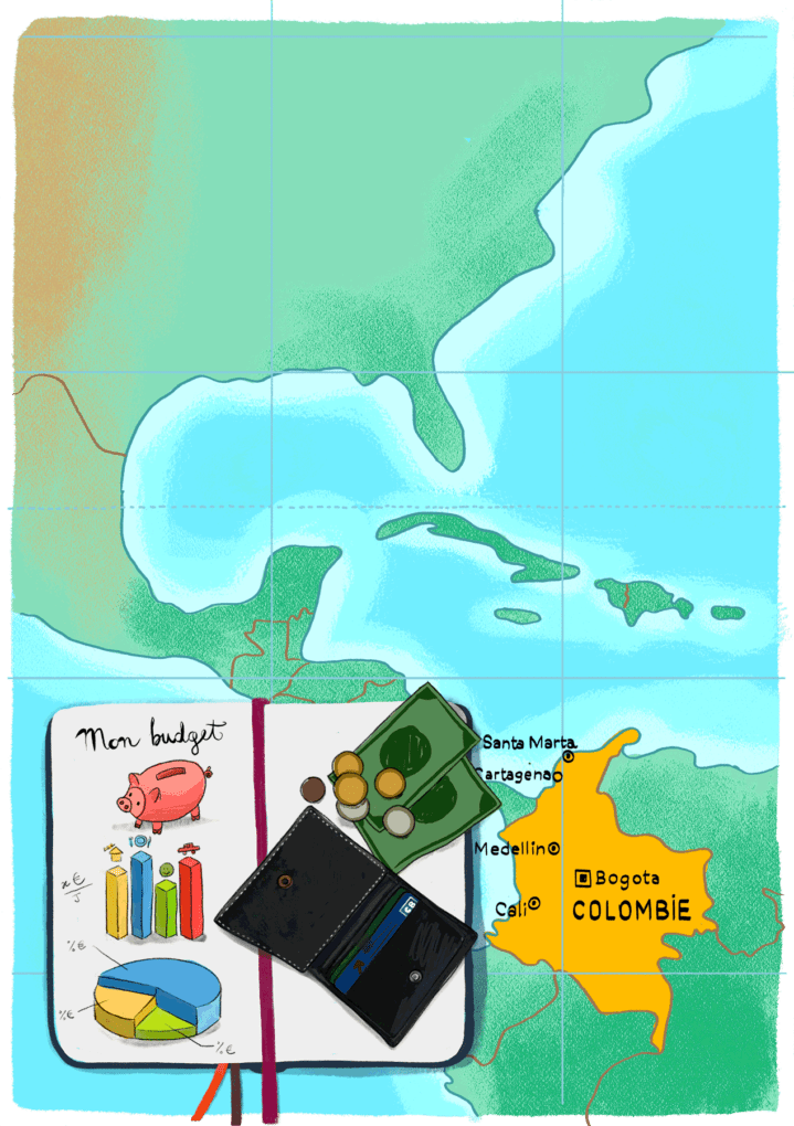Guide de voyage de la Colombie : le budget
