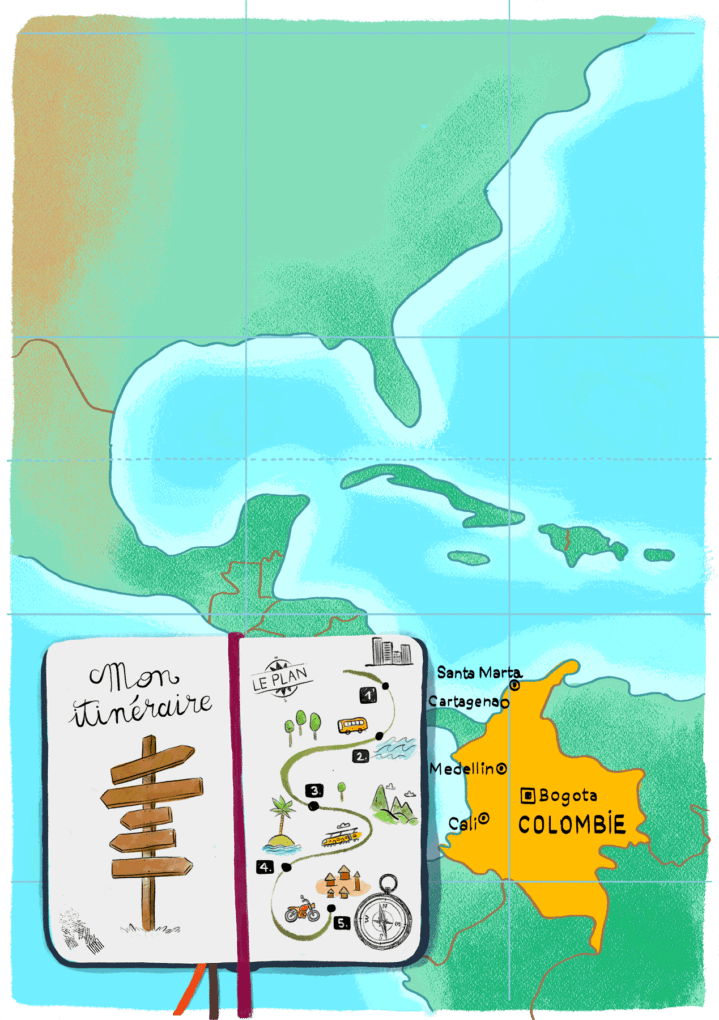 Guide de voyage de la Colombie : les itinéraires en Colombie