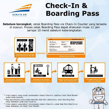 Carte Embarquement Train Indonesie Kai