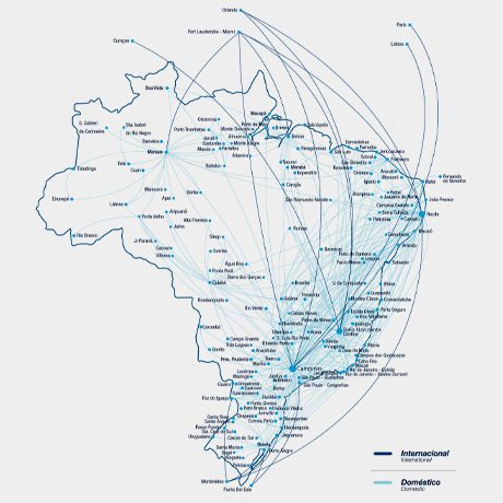Lignes Aériennes Azul - Brésil