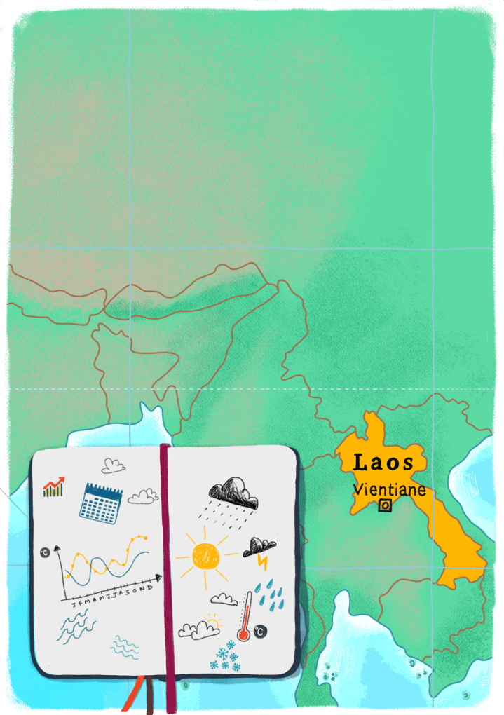 Le guide gratuit et complet du Laos : quand partir, le climat