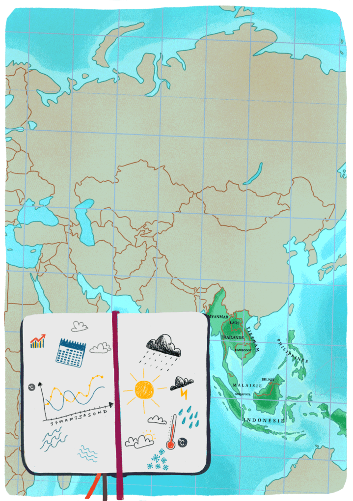 Guide de l'Asie du Sud Est : quand partir en fonction de la météo