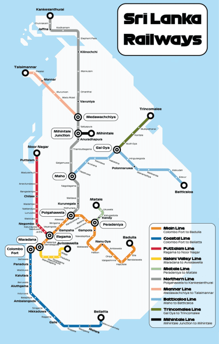 Notre Guide Complet pour Voyager en Train au Sri Lanka